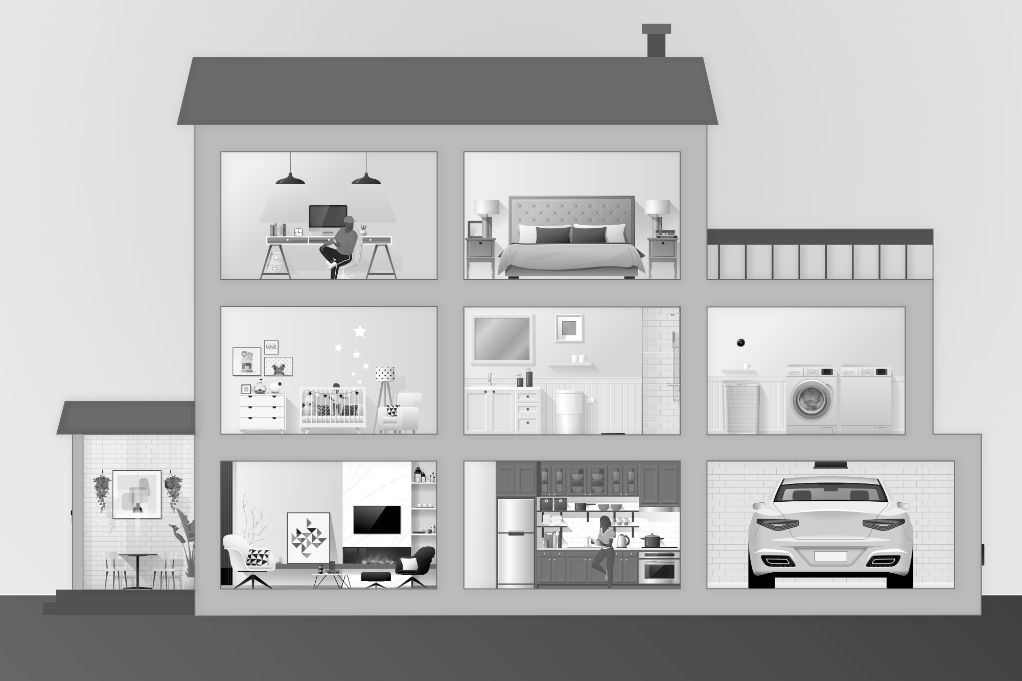 The Internet of Things and Home Automation